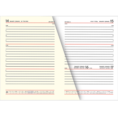 Medium datat